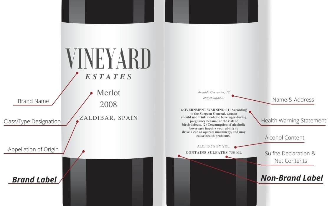 Labeling wine bottle information requirements for a wine brand label and non brand label. 