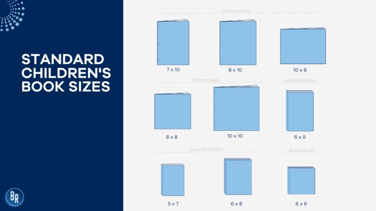 Standard Children’s Book Sizes: A Publishers Guide | BR Printers