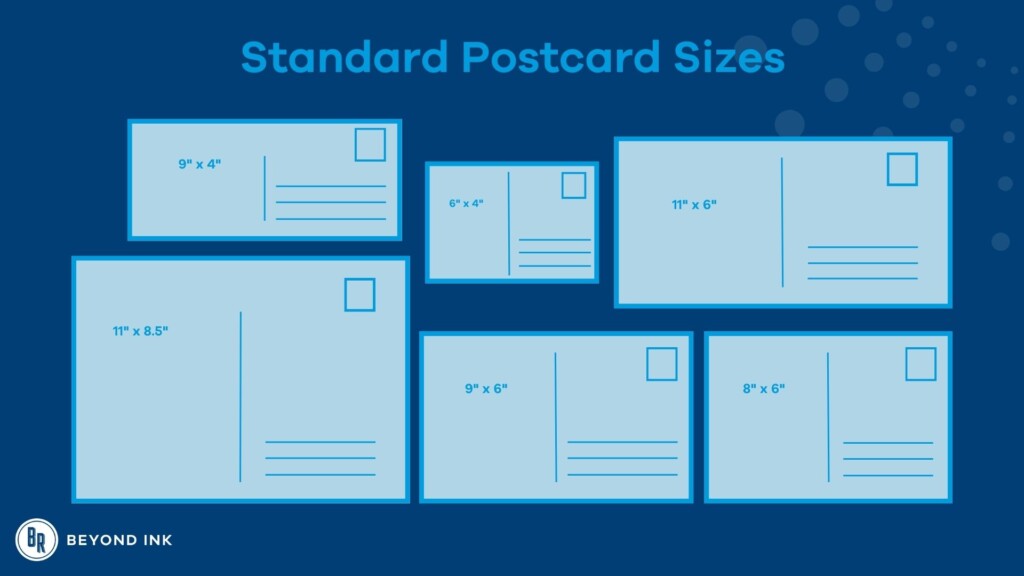 Standard Postcard Size Guide BR Printers